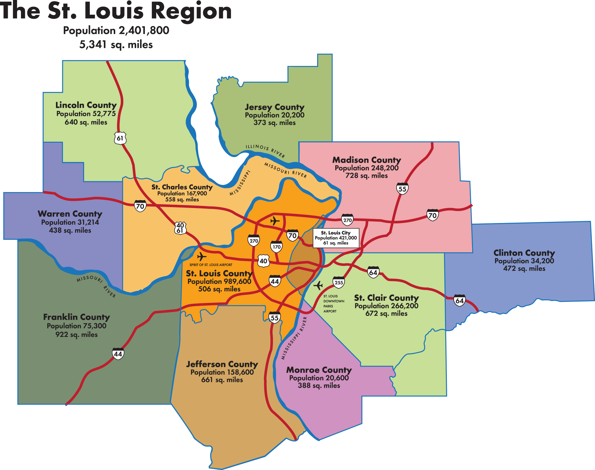 stlouisRegion